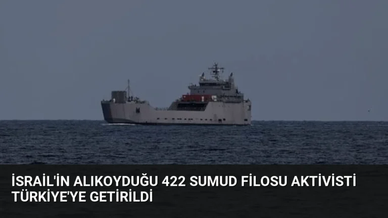 İsrail’in Alıkoyduğu 422 Sumud Filosu Aktivisti Türkiye’ye Getirildi
