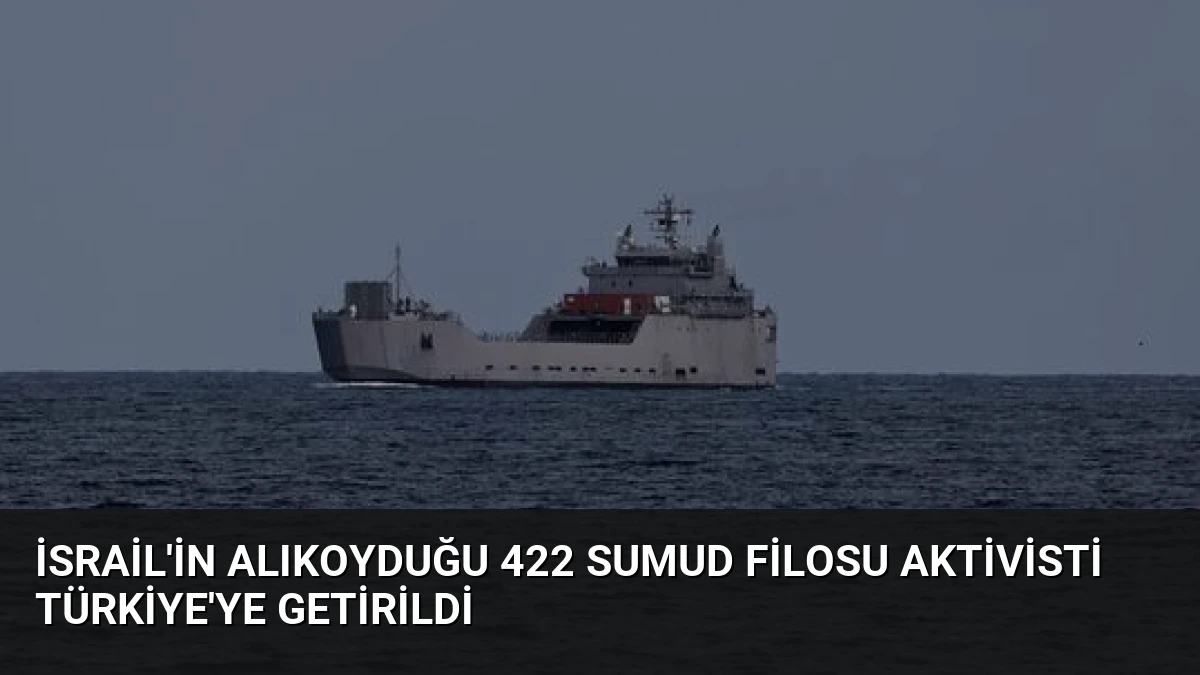 İsrail’in Alıkoyduğu 422 Sumud Filosu Aktivisti Türkiye’ye Getirildi
