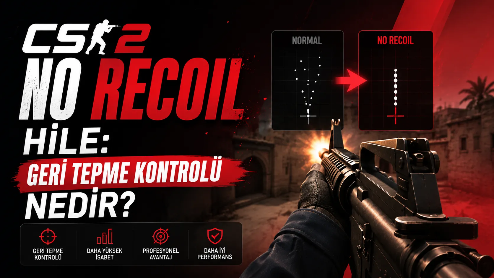 CS2 No Recoil Hile: Geri Tepme Kontrolü nedir?