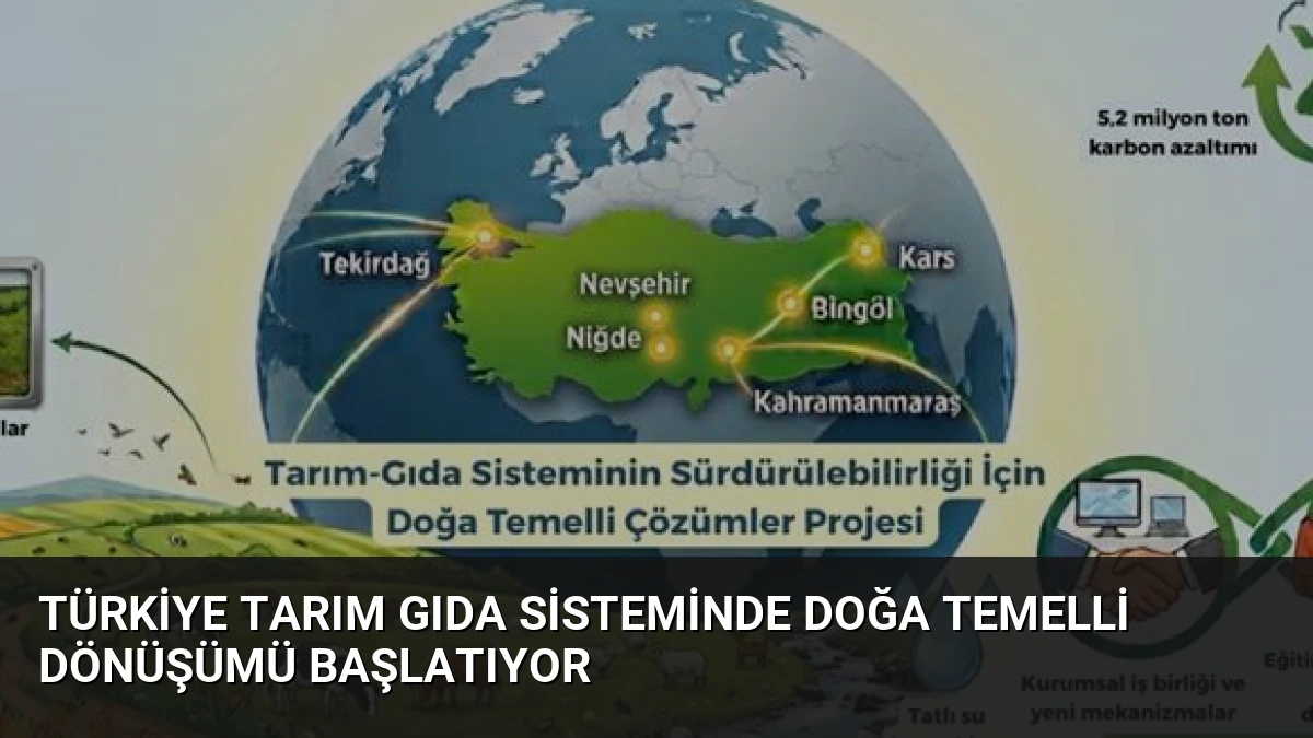 Türkiye Tarım Gıda Sisteminde Doğa Temelli Dönüşümü Başlatıyor