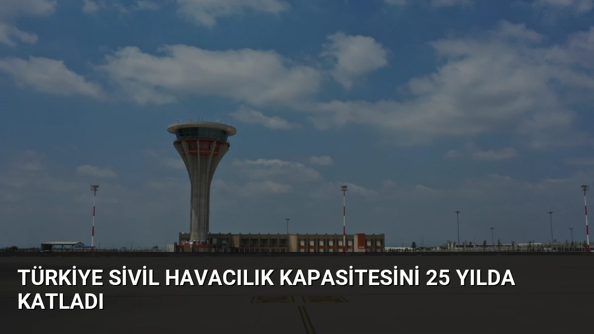 Türkiye Sivil Havacılık Kapasitesini 25 Yılda Katladı