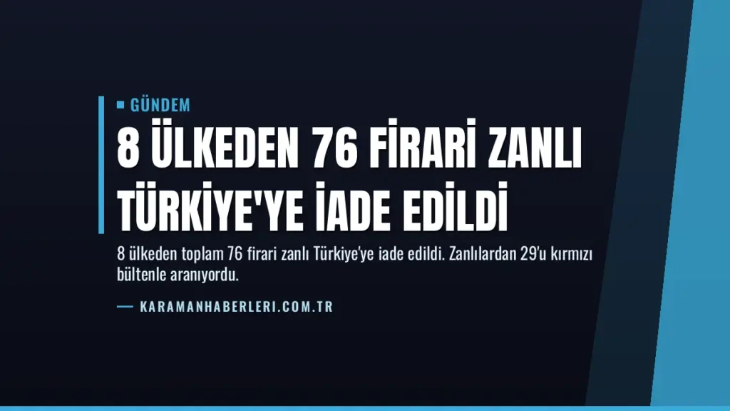8 Ülkeden 76 Firari Zanlı Türkiye'ye İade Edildi