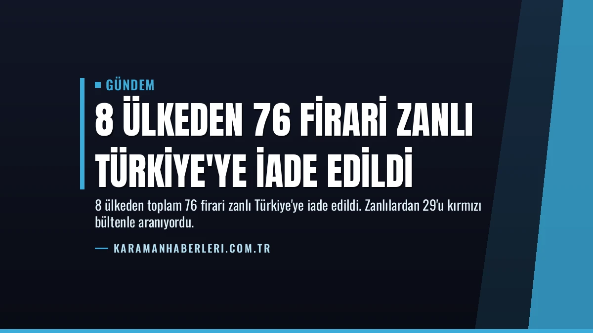 8 Ülkeden 76 Firari Zanlı Türkiye’ye İade Edildi
